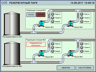 Демо-стенд «Резервуарный парк»